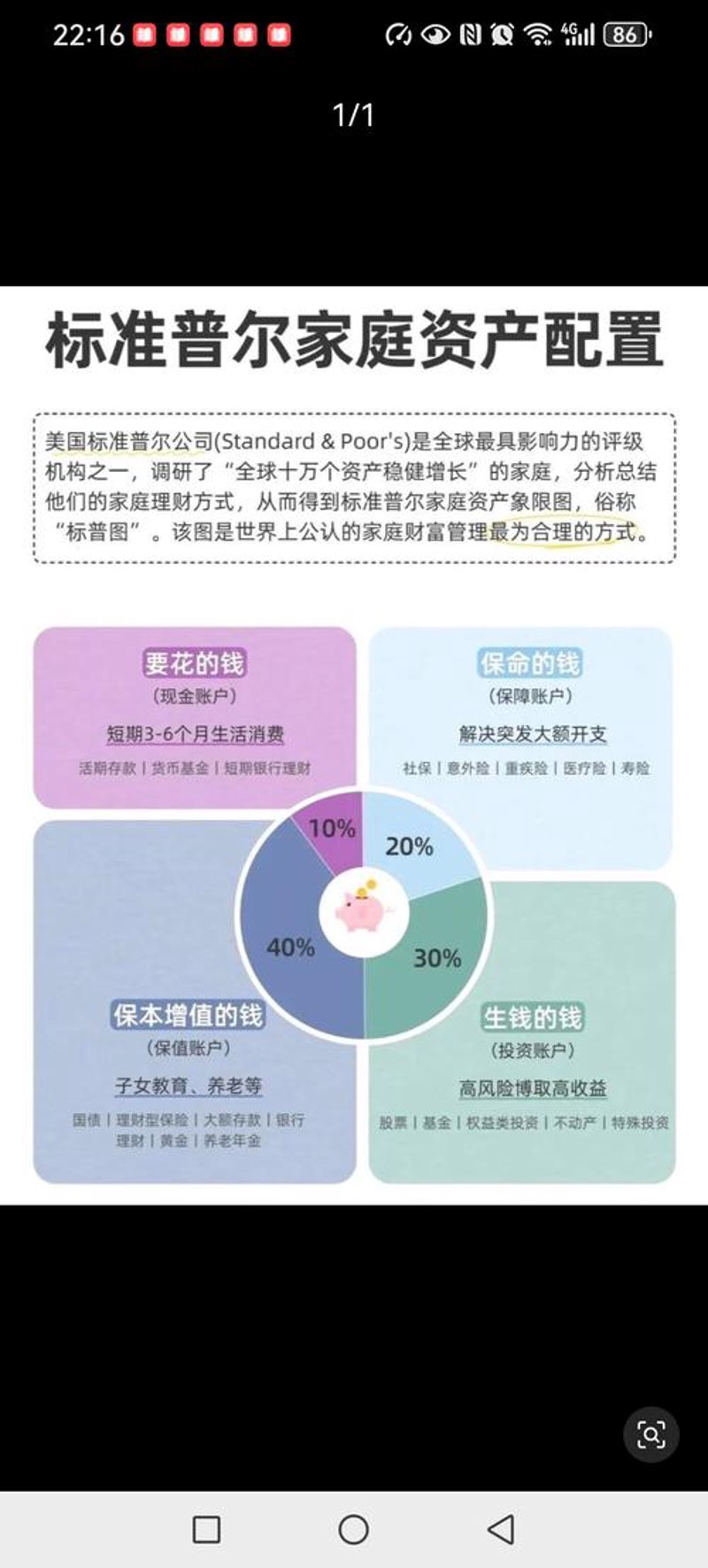 财富管理咨询
