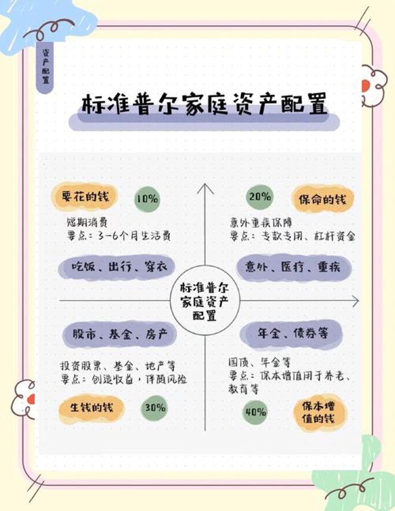 掌握资产管理公司的关键运营技巧